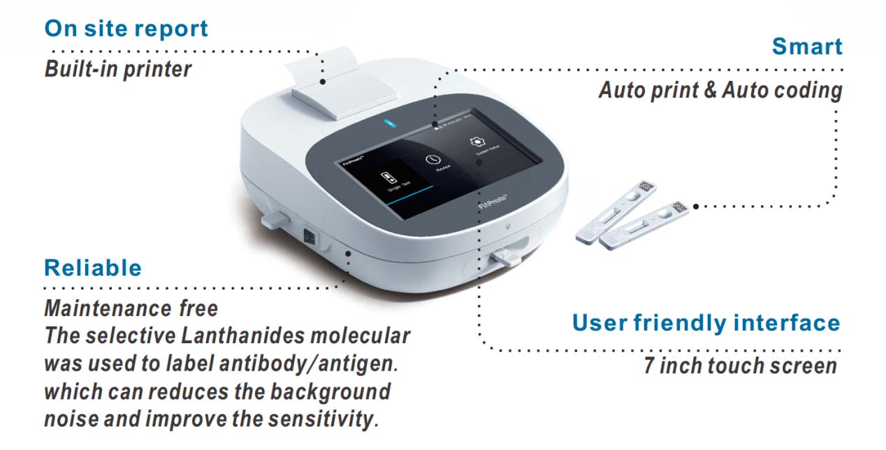 Product - Bifour Biotech Inc